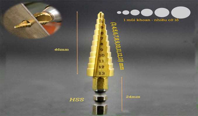Kích thước các bộ phận của mũi khoan 11 bước 3-13 mm